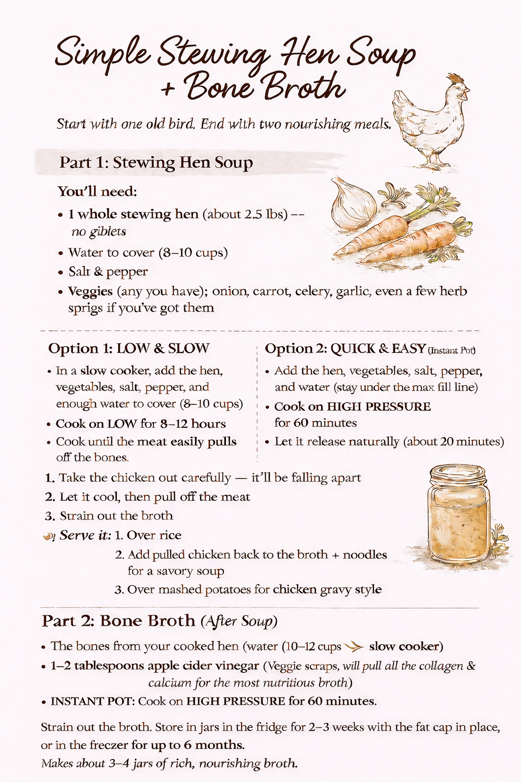 Stewing Hen Bundle - Bone Broth
